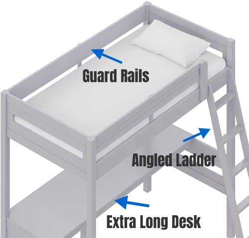 Features on Loft Bunk Bed: Angled Ladder, Big Desk, Safety Guard Rails